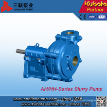 Ahk Series Heavy Duty Horizontal Mineral Processing Slurry Pump